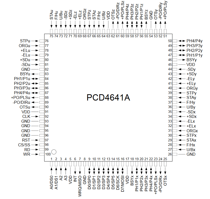PCD4641A system drawing